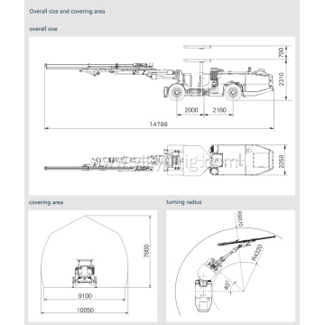 Single-boom Underground Drilling Rig for Tunnel Construction